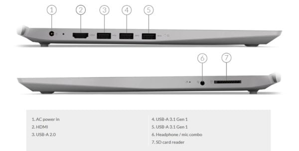 Lenovo IdeaPad S145 Intel Celeron 4205U port kanan kiri