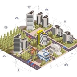 Bagaimana Smart City Bekerja